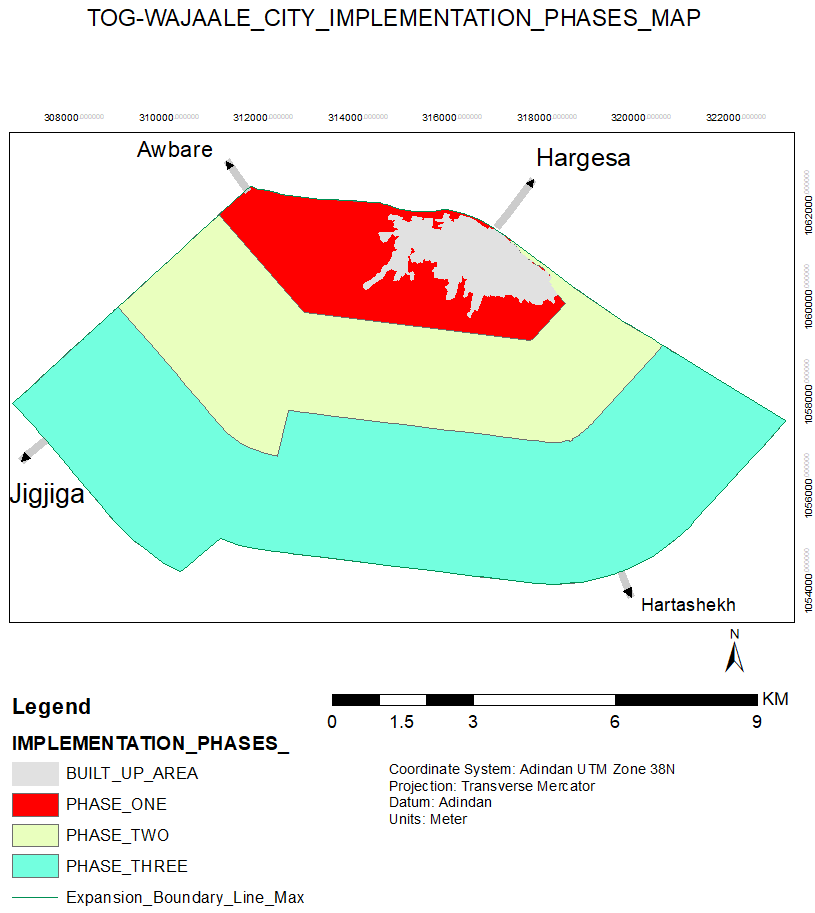 Implementation Phases Map
